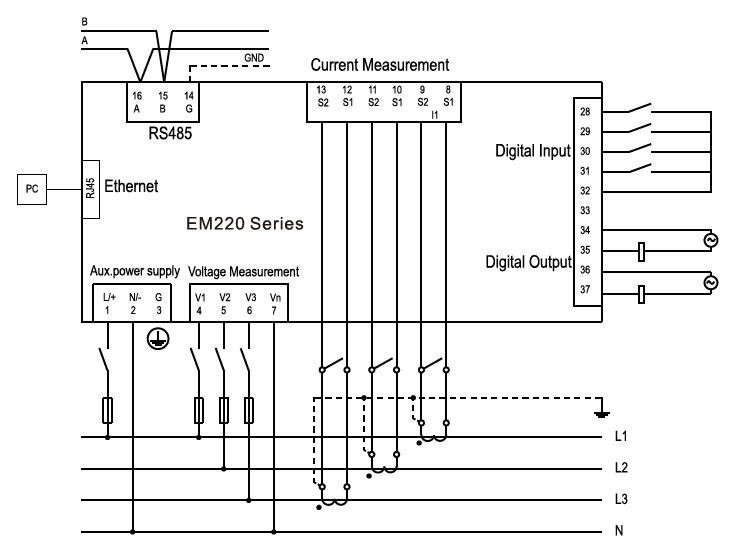 EM220-RTU-4DI2DO