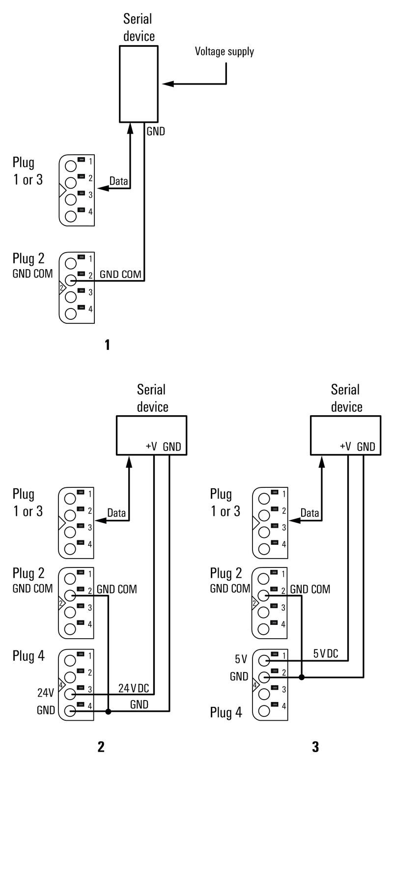 UR20-1COM-232-485-422-V2