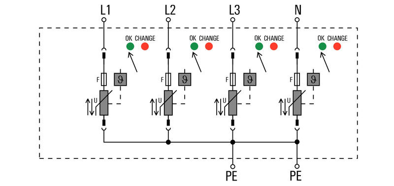 电涌保护器VPU AC II F 4 300/40