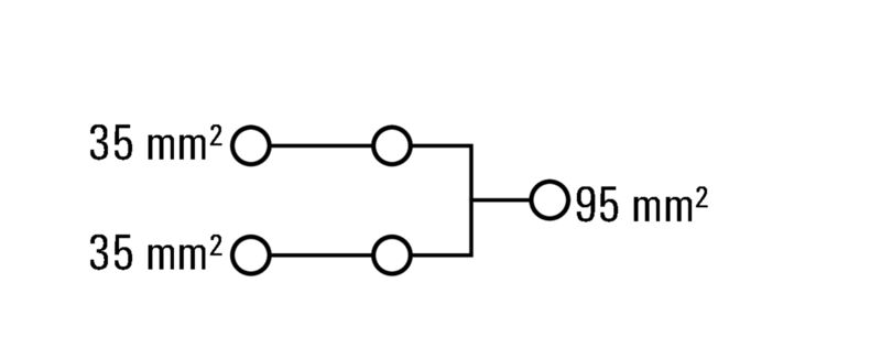 WPD 111 1X95/4X35 GY