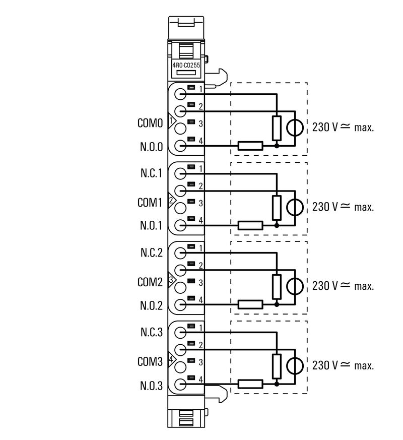 远程I/O UR20-4RO-CO-255