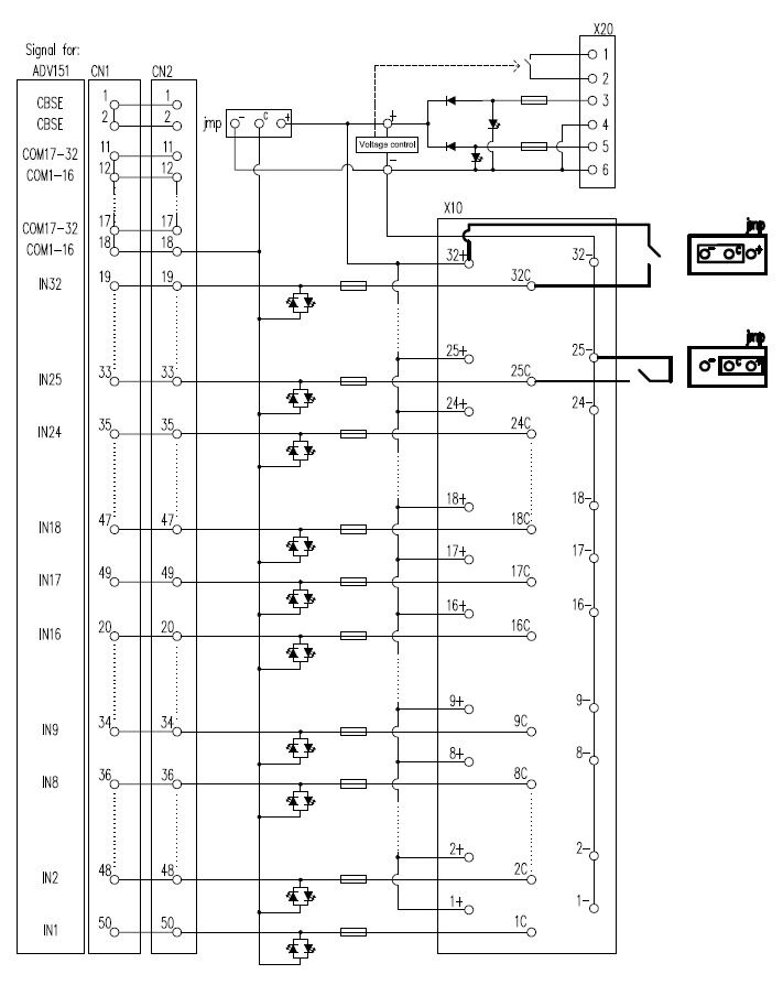 TBY-ADV151-PS-F-L-2KB-S
