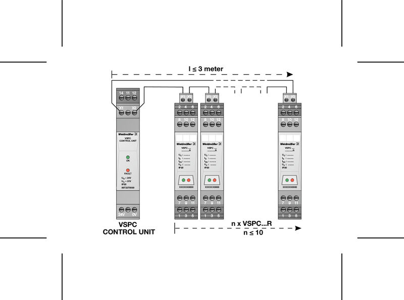 VSPC CONTROL UNIT 24VDC