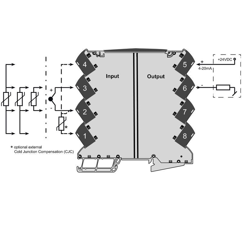 ACT20M-RTCI-CO-OLP-S