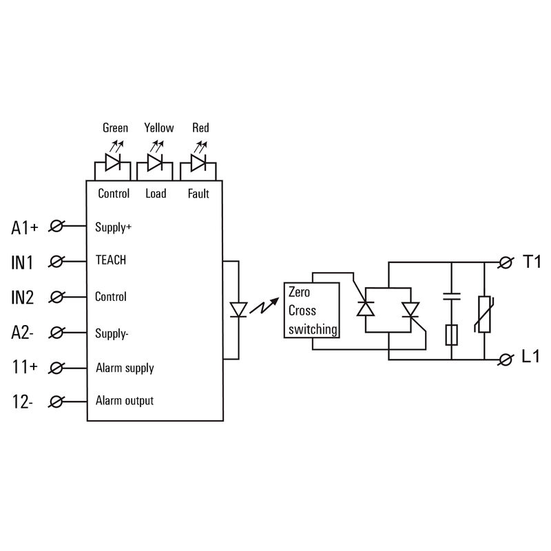 PSSRN S 24VDC 1M K 600VAC 30A T