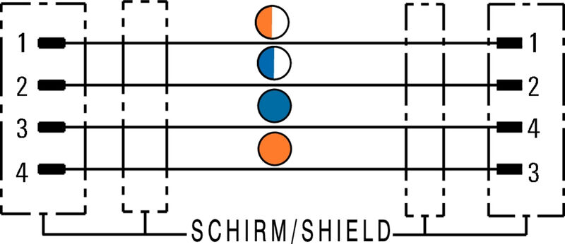 SAIL-M12GM8SG-4S2.0UIE
