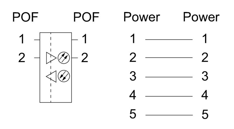 IE-CDR-V14MSCPOF/VAPM-C