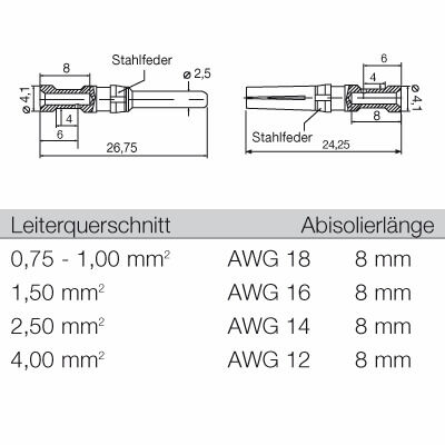 HDC-C-M5-BM0.75-1.0AG