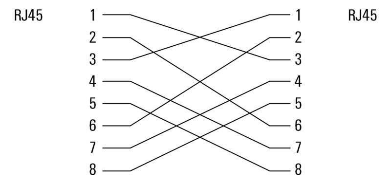 IE-C6FP8LD0010X40X40-Y