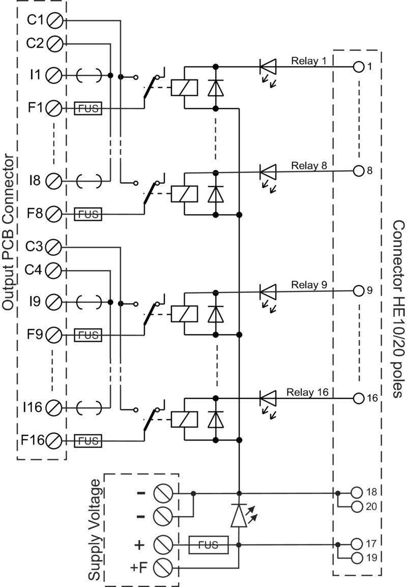 RSM16 1T/CDE-EV 24V-H/V