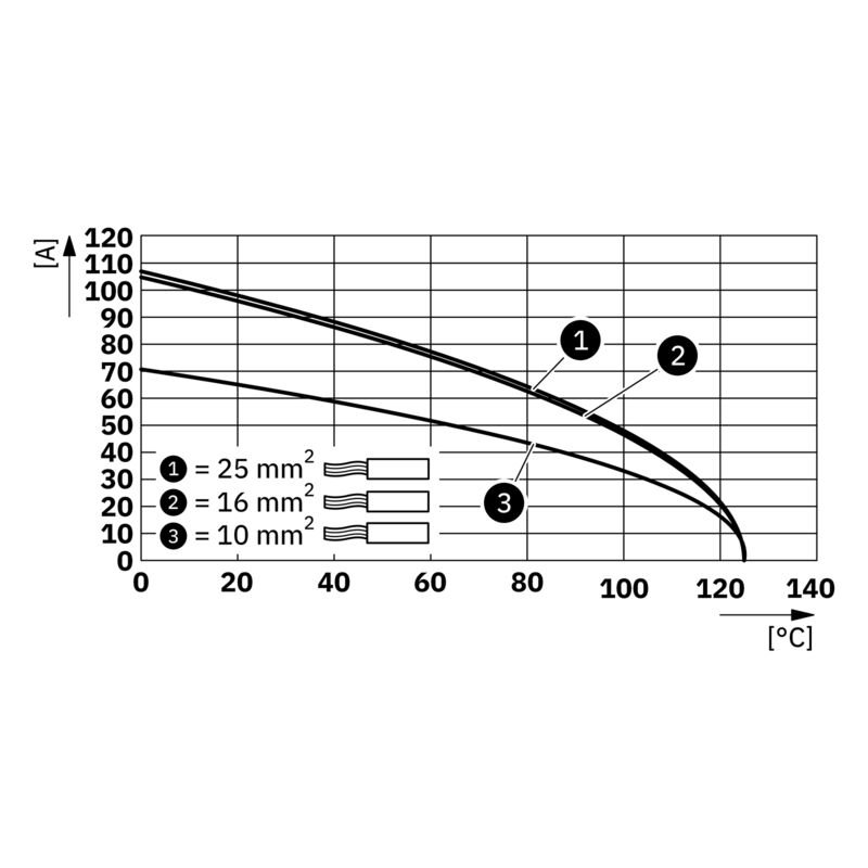 HDC MHP 1 76 MP