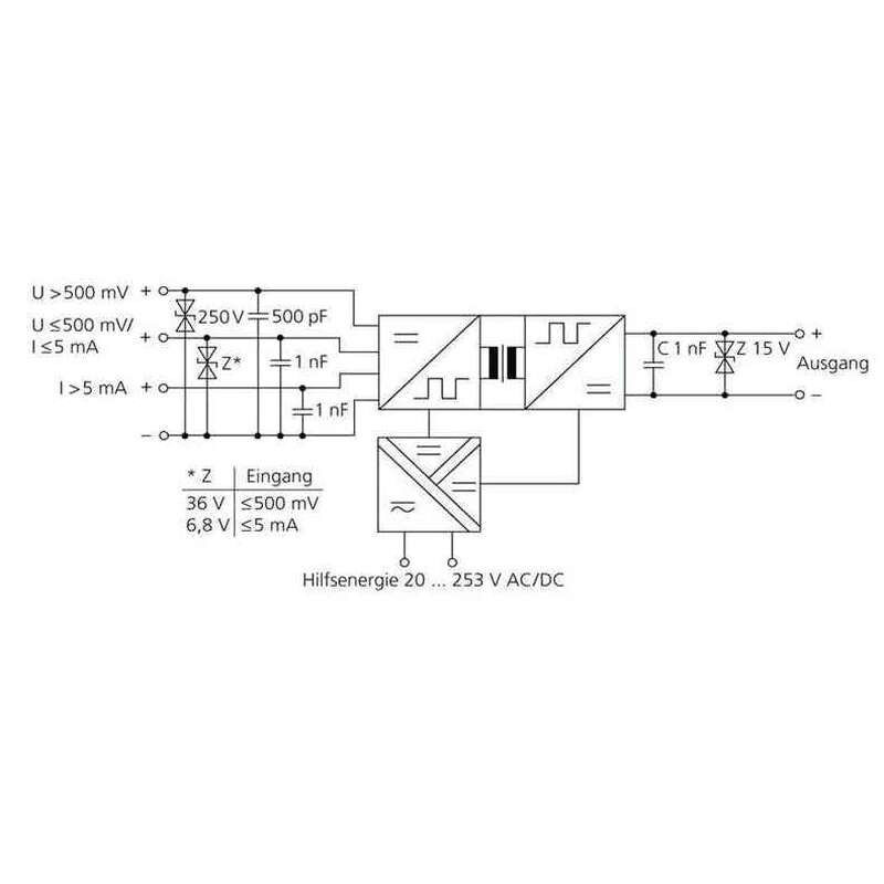 WAS4 PRO DC/DC