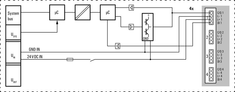 UR20-4COM-IO-LINK-V2