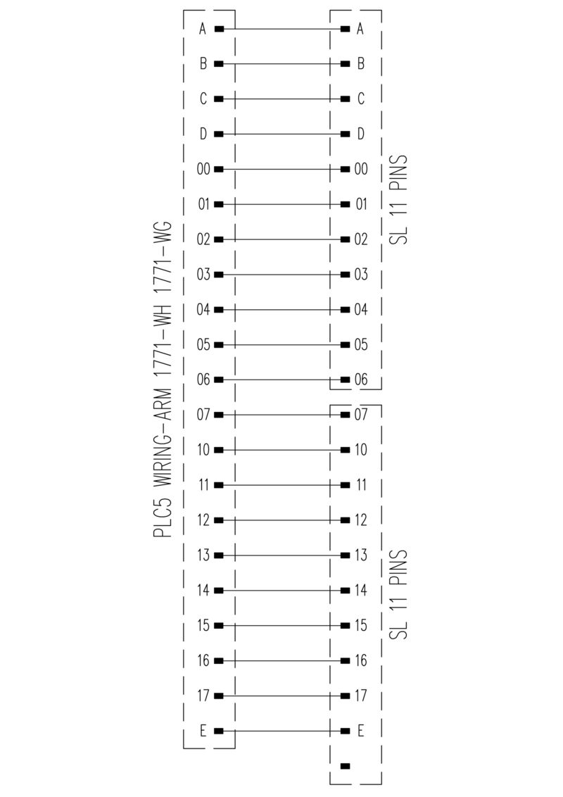 FAD 1771-WH SL21 M US