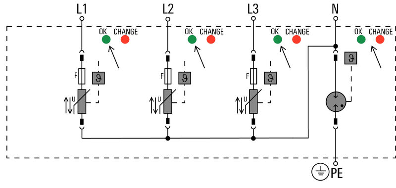 VPU AC II F 3+1 300/40