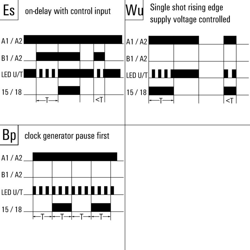 TFIS 12-240VUC 1CO M7C