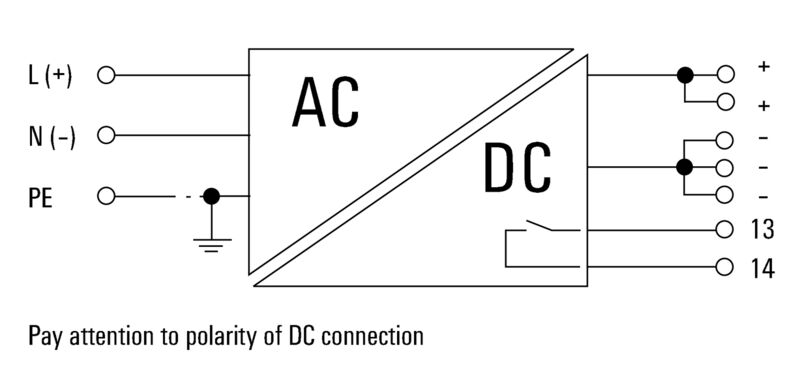 PRO ECO 960W 24V 40A (3025600000 NÁHRADA