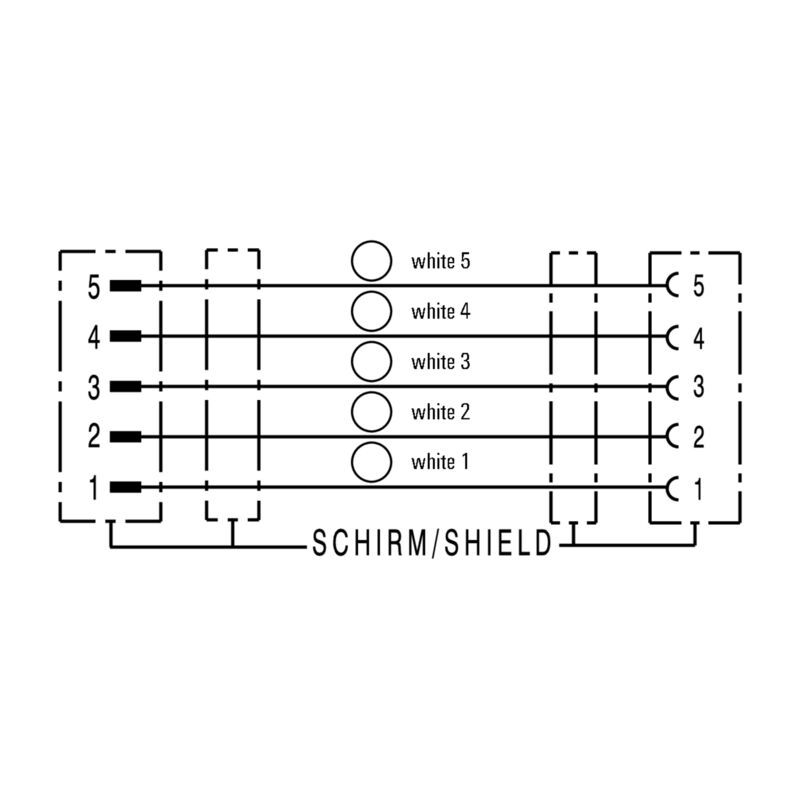 SAIL-M12GM12G-5S5.0LBSN0.5