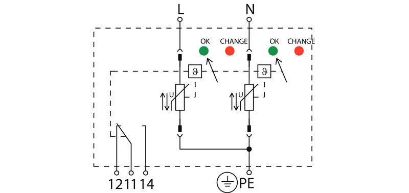 VPU AC II US 2 R 600/35