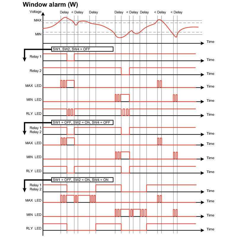 ACT20P-VMR-3PH-ILP-H-P
