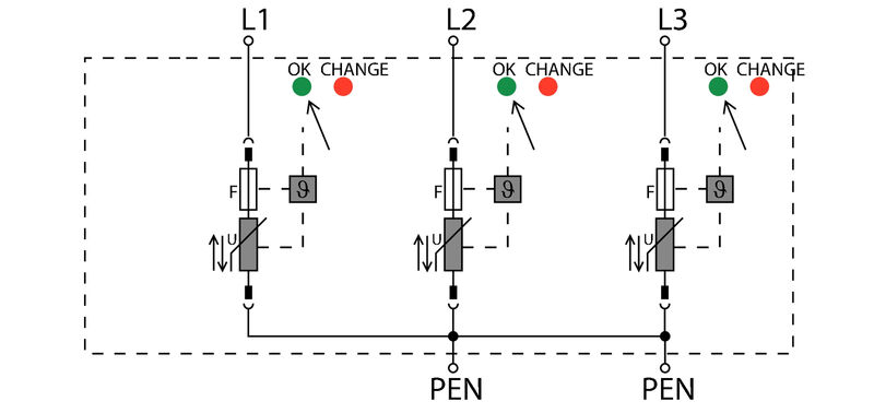 VPU AC II F 3 300/40
