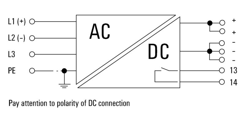 电源PRO ECO3 960W 24V 40A