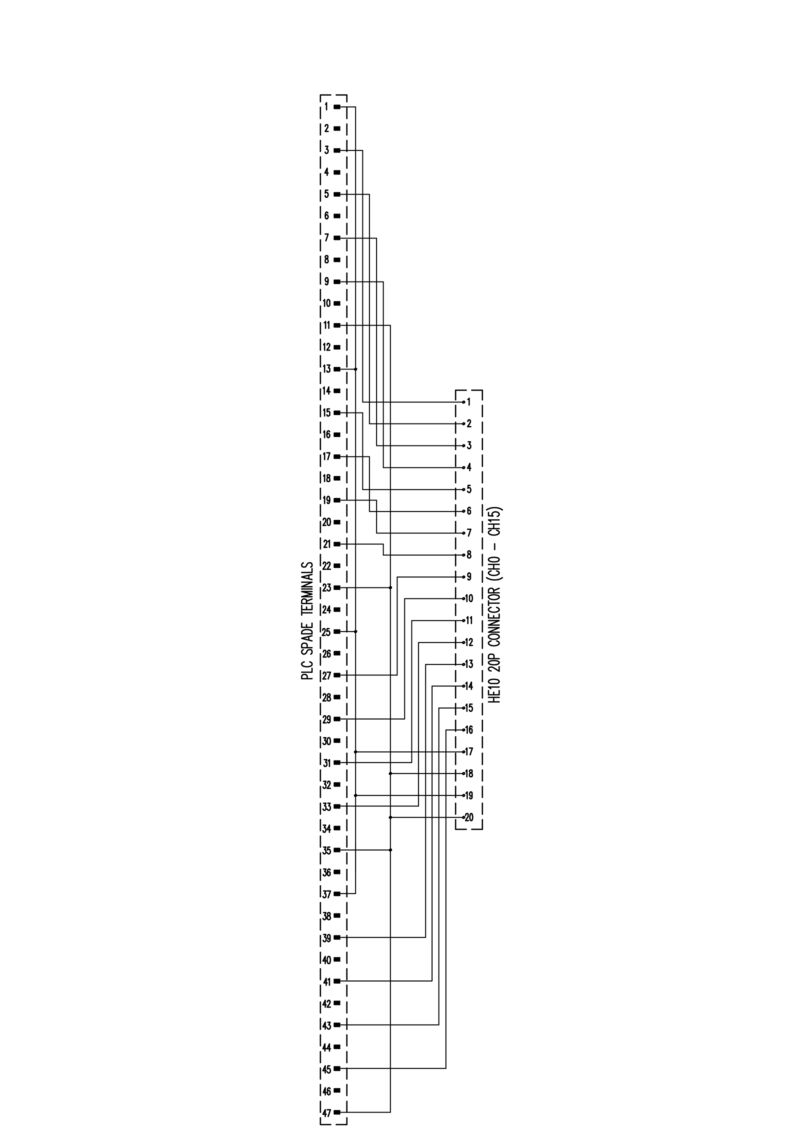 FAD S5115 HE20 16IO M