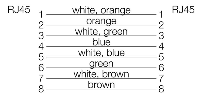 IE-C5ES8VG0015M40M40-G