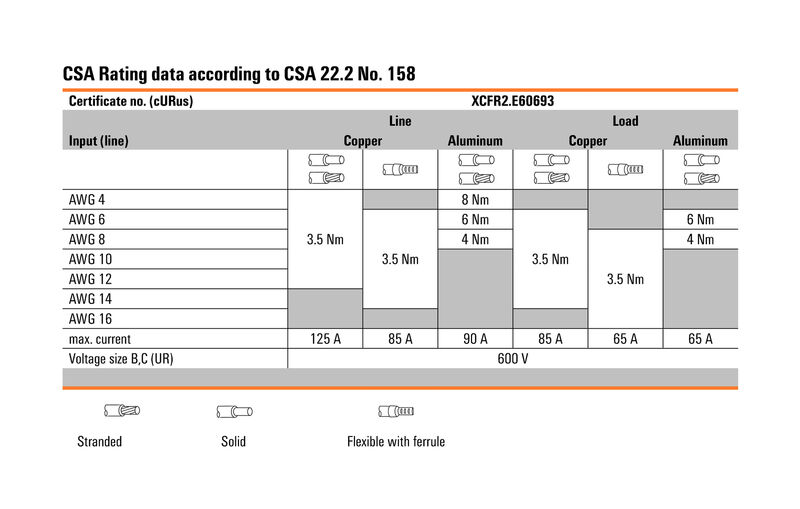 接线端子WPD 102 2X35/2X25 GY