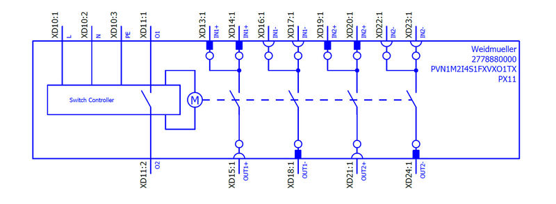 PVN DC 2I 1O 2MPP RD WM4 11