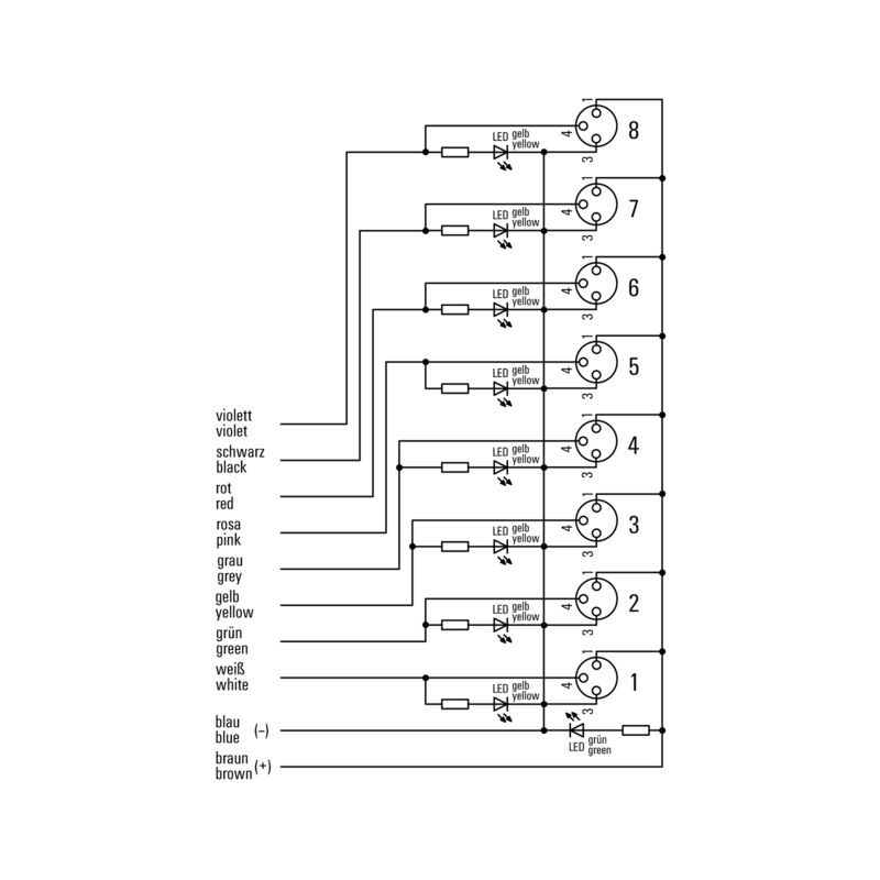 SAI-08L-VPFC-3A-M08L-PNP-15U03