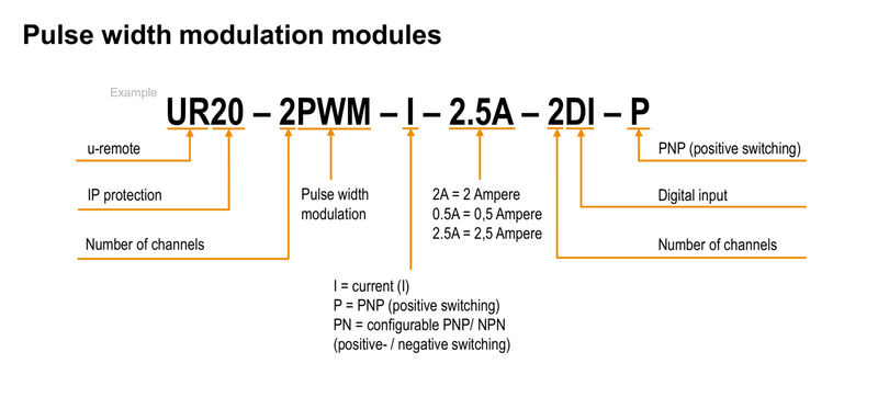 UR20-2PWM-PN-2A
