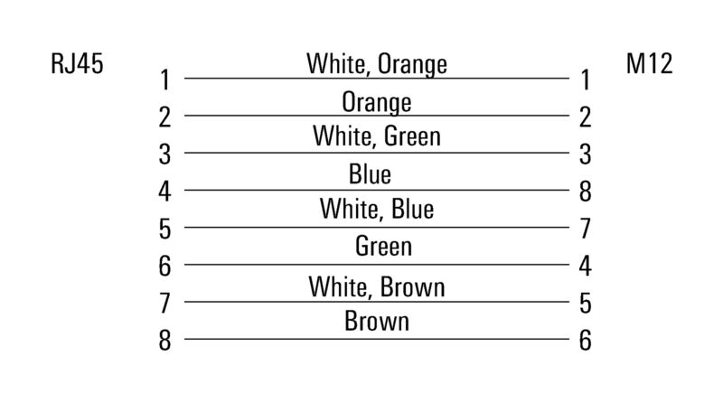 HDC XX6A01 FMSRJ45-0100