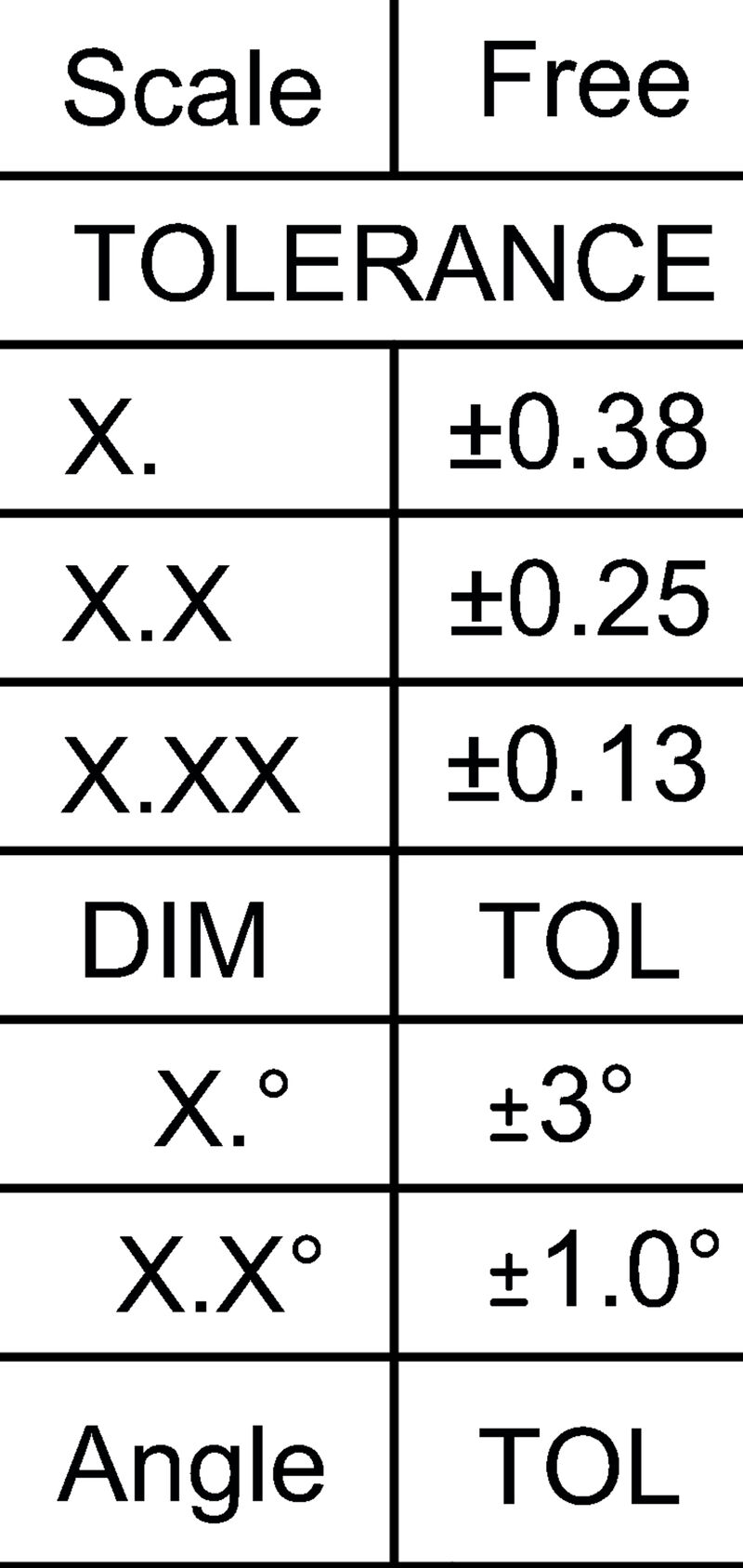 D-SUB M6.1 T09VN 3.2N2 TY GY