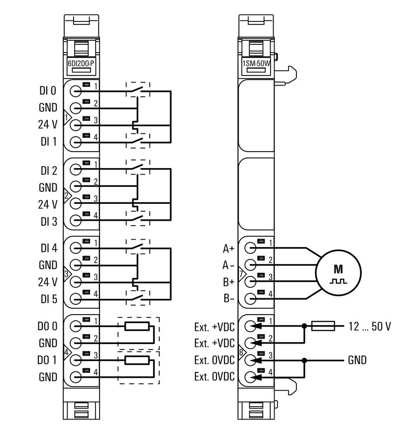 UR20-1SM-50W-6DI2DO-P