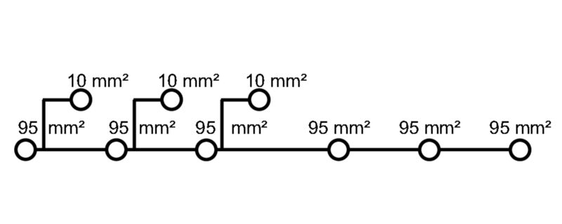 WPD 331CC 3X95/3X95 BK