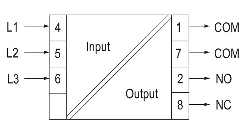 EPAK-VMR-3PH-480-ILP