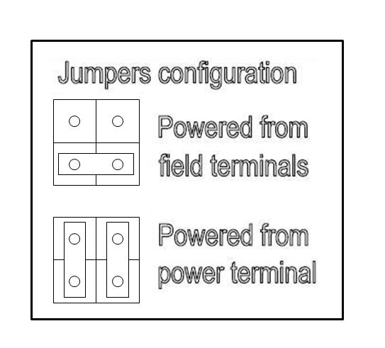 TBY-ADV151-48-PS-2KB-S