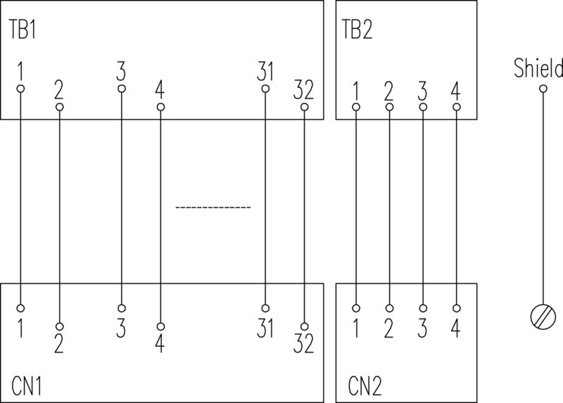 FTA-C300-16AO-TEST-S