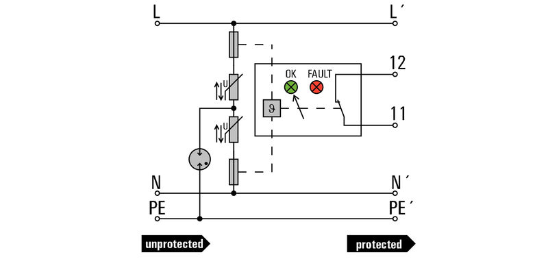 VPU III R 230V/6KV AC