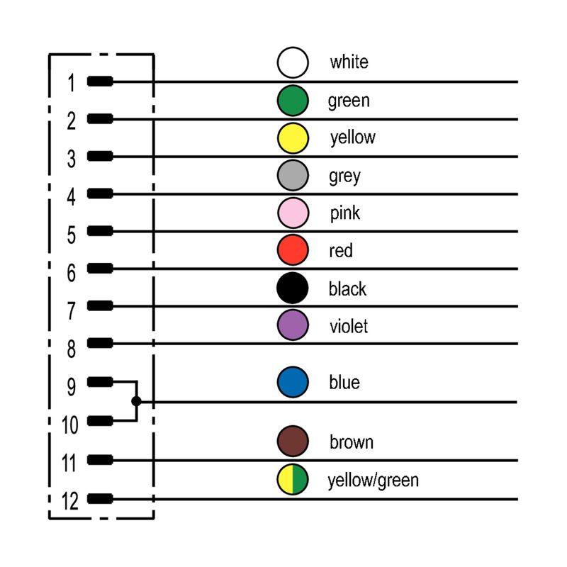 SAIS-M23-12P-ST-5,0M