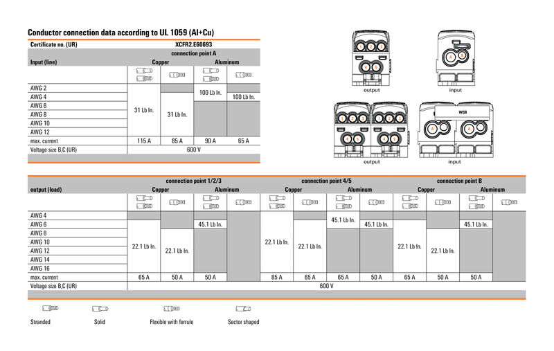 WPD 205 2X35/4X25+6X16 2XRD