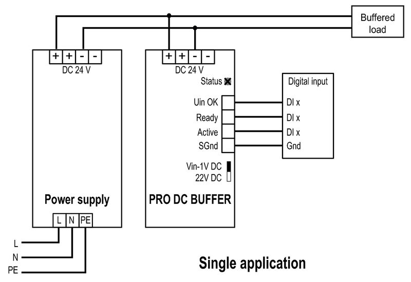 PRO DC BUFFER 24V 20A