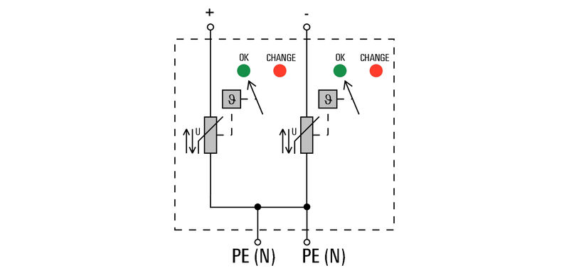 VPU I 2+0 PV 600V DC