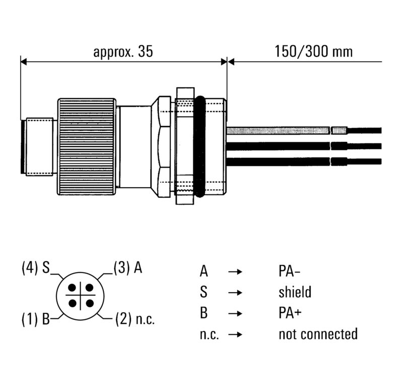 POS-4P M12 M20 150MM