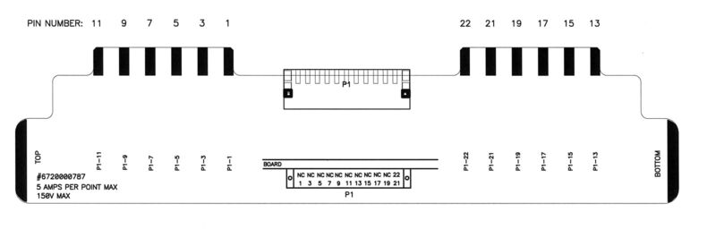 RS PLC IPC-620 12-POINTS