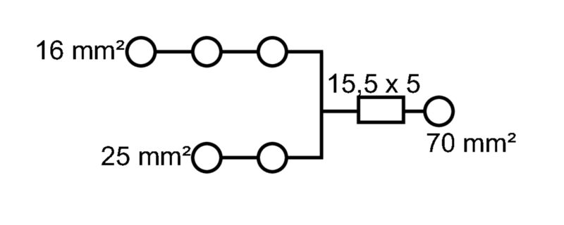 BORNE WPD 106 1X70/2X25+3X16 GY