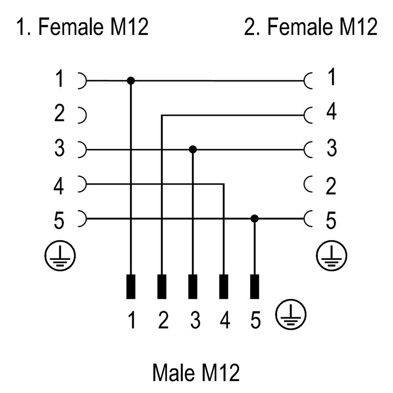 SAI-Y-5S- M12/M12