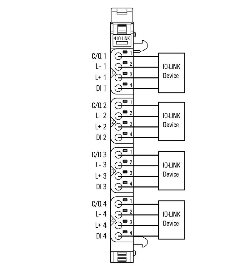 UR20-4COM-IO-LINK-V2