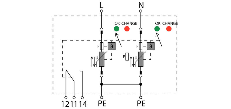 VPU AC II F 2 R 300/40